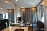 1 Bedroom Condo for rent in Phra Khanong, Bangkok near BTS Phra Khanong