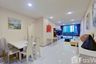 3 Bedroom Condo for rent in Hyde Sukhumvit 13, Khlong Toei Nuea, Bangkok near BTS Nana
