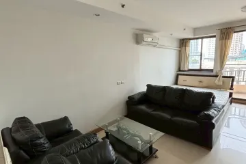 Condo for rent in Thung Maha Mek, Bangkok near MRT Lumpini