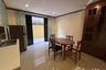 1 Bedroom Condo for rent in Khlong Tan Nuea, Bangkok near BTS Phrom Phong