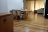2 Bedroom Condo for rent in Khlong Toei, Bangkok near BTS Asoke