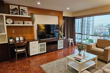 1 Bedroom Condo for rent in Chom Phon, Bangkok near MRT Phahon Yothin