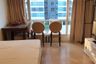 Condo for rent in The Trendy Condominium, Khlong Toei Nuea, Bangkok near BTS Nana