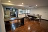 3 Bedroom Apartment for rent in MSI Garden, Khlong Toei, Bangkok near BTS Asoke