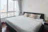 Condo for rent in Hua Mak, Bangkok near MRT Lam Sali