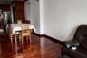 3 Bedroom Condo for rent in Grand Diamond Pratunam, Thanon Phetchaburi, Bangkok near BTS Ratchathewi