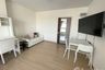 Condo for rent in Supalai Loft @Talat Phlu Station, Thon Buri, Bangkok near BTS Talat Phlu