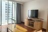 2 Bedroom Condo for rent in Asoke Place, Khlong Toei Nuea, Bangkok near MRT Sukhumvit