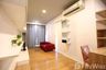 1 Bedroom Condo for rent in Blocs 77, Phra Khanong Nuea, Bangkok near BTS Phra Khanong