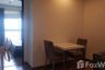 1 Bedroom Condo for rent in Phra Khanong, Bangkok near BTS On Nut