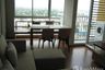 2 Bedroom Condo for rent in Suan Luang, Bangkok near BTS On Nut