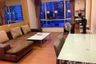1 Bedroom Condo for rent in The Trendy Condominium, Khlong Toei Nuea, Bangkok near BTS Nana