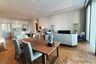 3 Bedroom Condo for rent in The Ritz - Carlton Residences at MahaNakhon, Silom, Bangkok near BTS Chong Nonsi