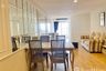 2 Bedroom Condo for rent in The Waterford Diamond, Khlong Tan, Bangkok near BTS Phrom Phong