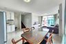 4 Bedroom House for rent in Sammakon, Saphan Sung, Bangkok