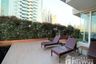 2 Bedroom Condo for rent in MANHATTAN CHIDLOM, Lumpini, Bangkok near MRT Ratchaprarop