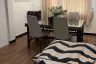 11 Bedroom Townhouse for rent in Bang Chak, Bangkok near BTS Punnawithi