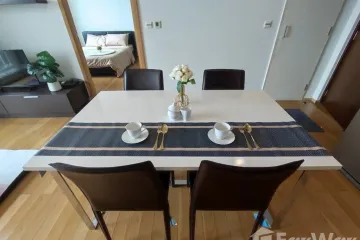 1 Bedroom Condo for rent in Phra Khanong, Bangkok near BTS Thong Lo