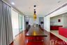 4 Bedroom Condo for rent in The Park Chidlom, Lumpini, Bangkok near BTS Chit Lom