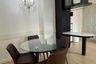 2 Bedroom Condo for rent in Life @ Sathorn 10, Silom, Bangkok near BTS Chong Nonsi