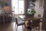 2 Bedroom Condo for rent in Siri at Sukhumvit, Phra Khanong, Bangkok near BTS Thong Lo