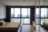 1 Bedroom Condo for rent in THE ISSARA LADPRAO, Chom Phon, Bangkok near MRT Lat Phrao