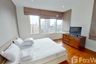 2 Bedroom Condo for rent in Siri Residence, Khlong Tan, Bangkok near BTS Phrom Phong