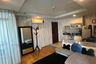 1 Bedroom Condo for rent in THE LINE Phahonyothin Park, Chom Phon, Bangkok near MRT Phahon Yothin