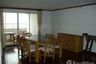 3 Bedroom Condo for rent in Regent on the Park 2, Khlong Tan Nuea, Bangkok near BTS Ekkamai