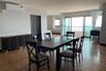 3 Bedroom Condo for rent in Sathorn Gardens, Thung Maha Mek, Bangkok near MRT Lumpini