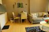 1 Bedroom Condo for rent in Thru Thonglor, Bang Kapi, Bangkok near MRT Phetchaburi