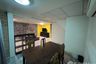4 Bedroom Townhouse for rent in Thung Song Hong, Bangkok near MRT Chaeng Watthana 14