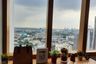 1 Bedroom Condo for rent in The Emporio Place, Khlong Tan, Bangkok near BTS Phrom Phong
