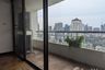 3 Bedroom Condo for rent in The Habitat Sukhumvit 53, Khlong Tan Nuea, Bangkok near BTS Thong Lo