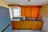 Condo for rent in The Kaze 34, Khlong Tan, Bangkok near BTS Thong Lo