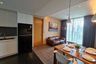 1 Bedroom Condo for rent in Aequa Sukhumvit 49, Khlong Tan Nuea, Bangkok near BTS Thong Lo