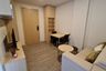 1 Bedroom Condo for rent in The Shade Sathon 1, Chong Nonsi, Bangkok near MRT Khlong Toei
