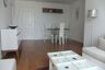 1 Bedroom Condo for rent in Condo One X Sukhumvit 26, Khlong Tan, Bangkok near BTS Phrom Phong