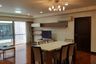 3 Bedroom Apartment for rent in Baan Sukhumvit 14, Khlong Toei, Bangkok near BTS Asoke