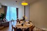 2 Bedroom Condo for rent in Noble Recole, Khlong Toei Nuea, Bangkok near BTS Asoke