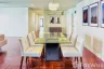 3 Bedroom Apartment for rent in Tango Residence, Lat Yao, Bangkok near Airport Rail Link Bang Khen