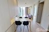 2 Bedroom Condo for rent in Noble Recole, Khlong Toei Nuea, Bangkok near BTS Asoke