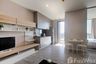 1 Bedroom Condo for rent in The Room Sukhumvit 69, Phra Khanong Nuea, Bangkok near BTS Phra Khanong