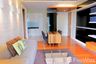 2 Bedroom Condo for rent in Bright Sukhumvit 24, Khlong Tan, Bangkok near BTS Phrom Phong