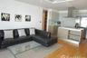 2 Bedroom Condo for rent in Le Monaco Residence Ari, Phaya Thai, Bangkok near BTS Ari