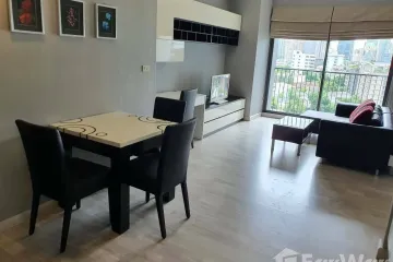 Condo for rent in Noble Remix, Khlong Tan, Bangkok near BTS Thong Lo