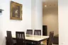 2 Bedroom Condo for rent in CitiSmart Sukhumvit 18, Khlong Toei, Bangkok near BTS Asoke
