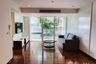 2 Bedroom Condo for rent in Richmond Hills Residence Thonglor 25, Khlong Tan Nuea, Bangkok