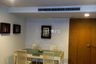 2 Bedroom Condo for rent in Baan Siri Ruedee, Lumpini, Bangkok near BTS Ploen Chit