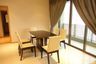 2 Bedroom Condo for rent in The Emporio Place, Khlong Tan, Bangkok near BTS Phrom Phong